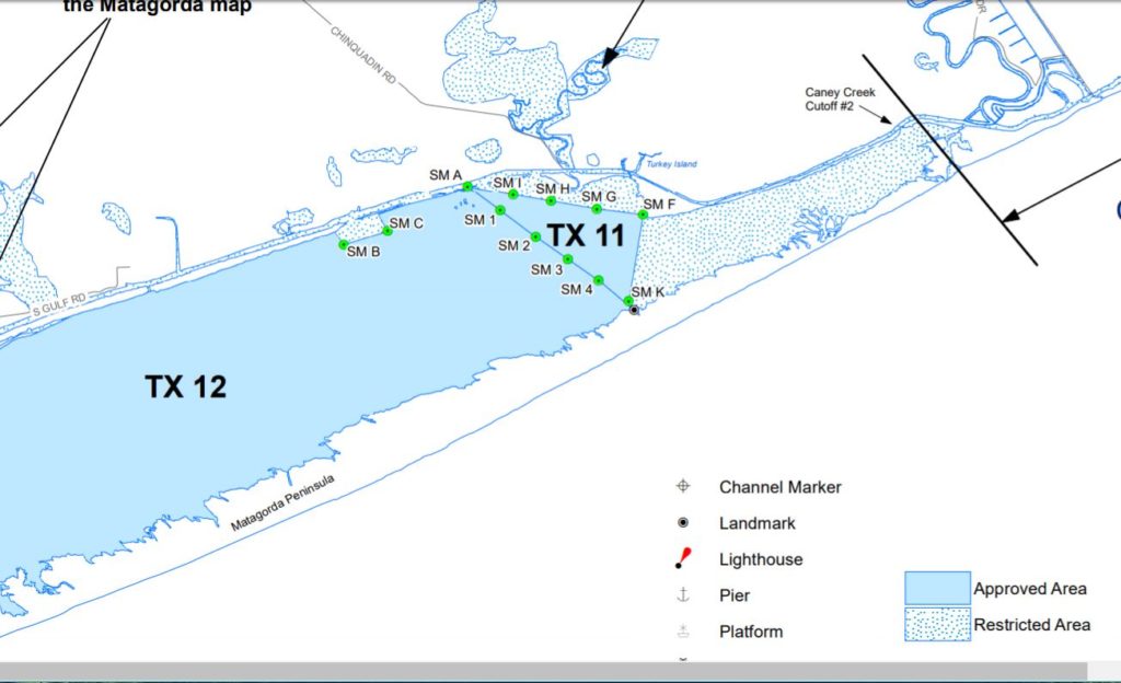 Oysers in Sargent Texas